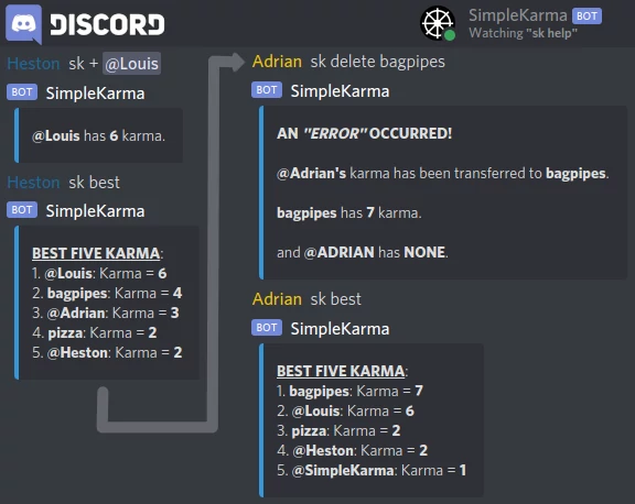 SimpleKarma